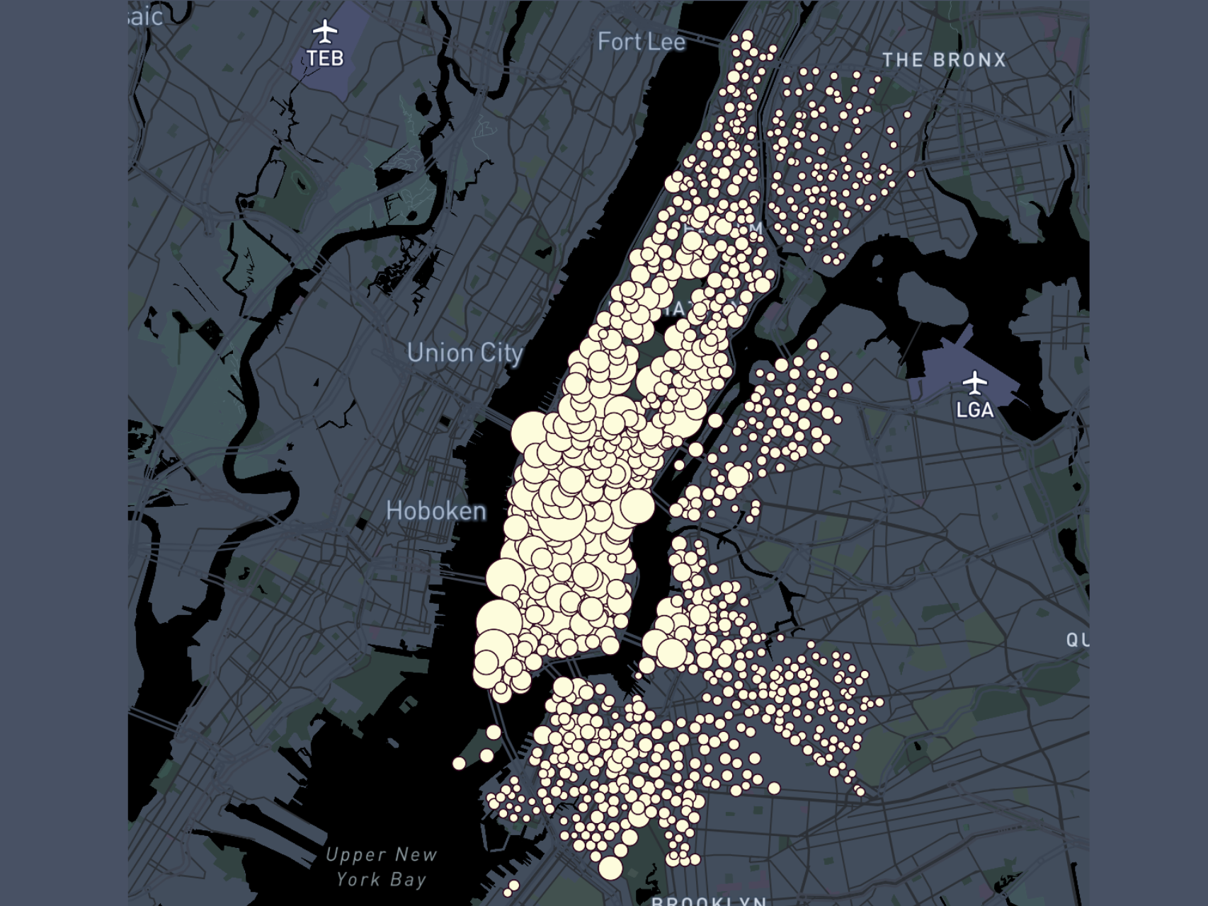 a project about NYC citibike data